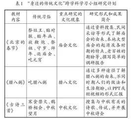 语文跨学科学习的实施路径