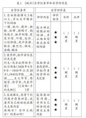 结构化评价，让学习过程可视化