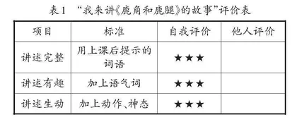 单篇教学中的思辨力培养