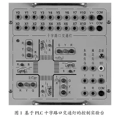 PLC课程融合STEAM教育的教学模式探究