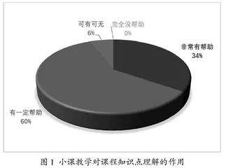 基于中外合作办学的理工科基础课程建设探索与实践