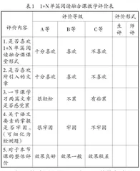 1+N单篇阅读融合课教学策略