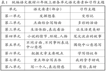 习作导向下的单元阅读教学实践