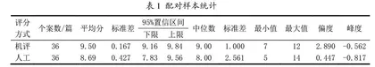 作文自动评分系统信度及其对大学英语写作教学的启示