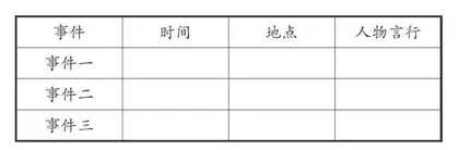 发掘思政元素提升育人实效