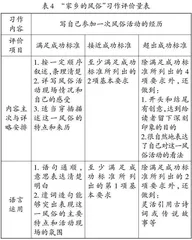 编辑出版风俗作品集