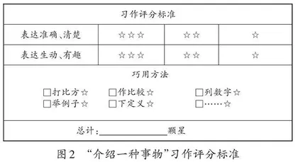 让实用性阅读与交流学习任务群中的“实用性”落地