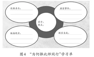 “阅读圈”模式在整本书阅读教学中的实践探索