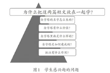 破难·进阶·仿真·增效