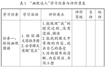 在语言实践中习得审美语言