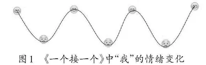 深挖统编教材内容，发挥学科育人价值