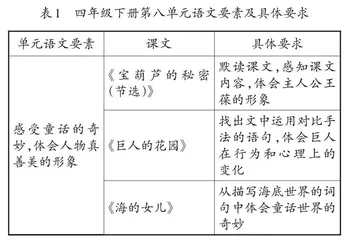 大单元视域下的语文导学案设计