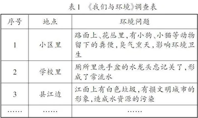 明确“点链圈” 凸显商讨味 