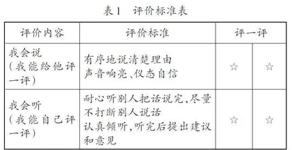 融通式交际策略，促进商讨达成共识