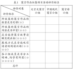 语文单元项目化教学设计与实践