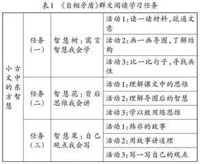 小古文中的东方智慧