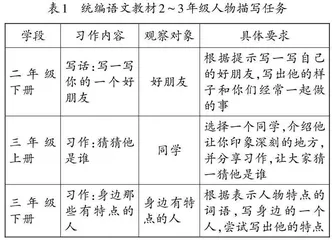 挖掘童话价值　构建张力课堂
