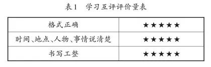 实用与趣味相融　阅读与交流并进