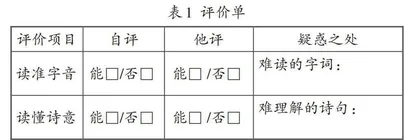 “教—学—评”一体化视域下的古诗词教学策略