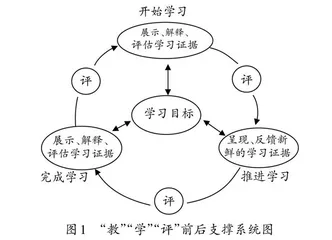 思辨性阅读与表达任务群解读及教学建议