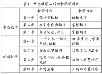 小说类文体随文识字创新教学探析