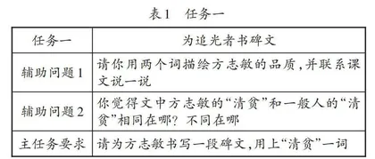 基于语文实践的高阶思维能力培养策略