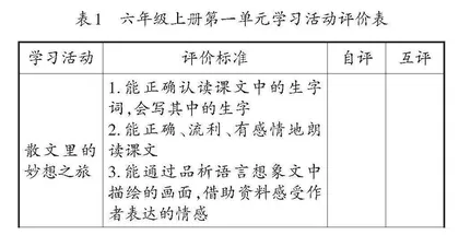 学习任务群视域下的语文大单元教学策略