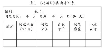 基于新课标的整本书阅读教学策略探究