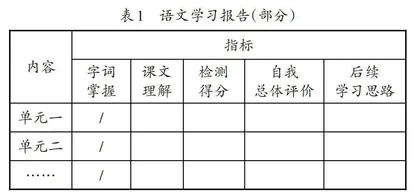 精准施教，让语文教学走出模糊地带