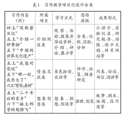 习作教学项目化设计实践探索