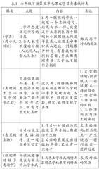 理性为本，三重对话