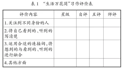 语文新课标视域下习作单元的教学策略