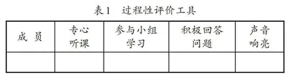 语文课堂“教—学—评”一体化策略研究