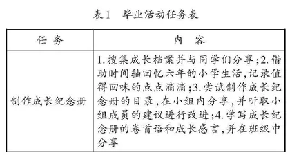 聚焦关联，高效实施跨学科学习