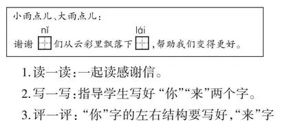 单元主题与语文要素双线并进