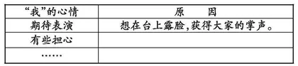 统编语文教材课后练习的有效运用