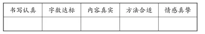 关注文体，聚焦表达