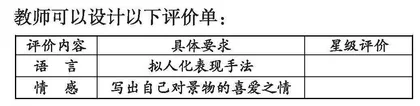 统编语文教材课后小练笔编排特点、实施策略及评价建议