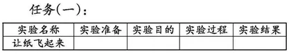 任务·融合·情境