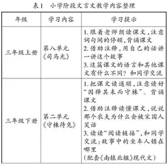 基于学习进阶的文言文教学方式重构