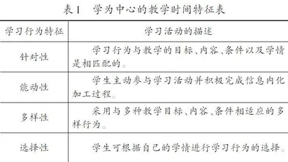 统编语文教科书视域下的学为中心教学设计与实践