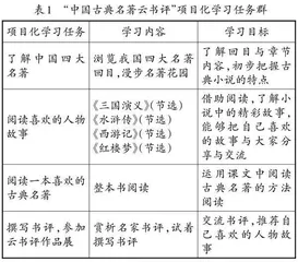 单元视域下项目化学习实践探索