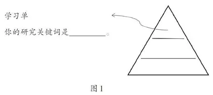学为中心视域下语文综合性学习探究与实践