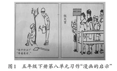 非连续性文本资源的整合与开发
