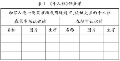 低年级体验式阅读作业设计初探