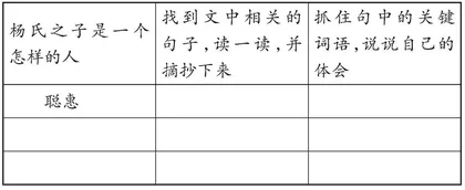 “五部曲”，奏响文言文教学的优美旋律