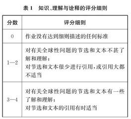整本书阅读表现性评价的优化之策