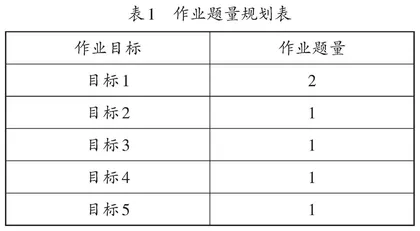 单元视域下的作业设计流程