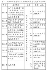 信息技术赋能阅读转型的实践探索