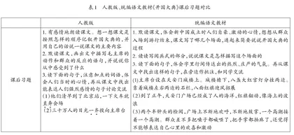 统编语文教材中的“旧课文”教学策略探究